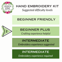 Load image into Gallery viewer, Pawty Time Embroidery Kit