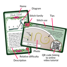 Load image into Gallery viewer, Hand Embroidery Companion Cards
